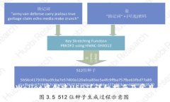 如何在tpWallet中创建USDT？