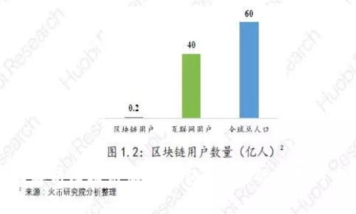 全面解析区块链虚拟钱包 API 的应用与发展