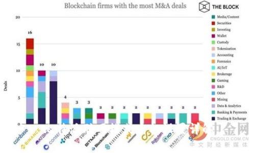 比特派联网模式手机设置详解