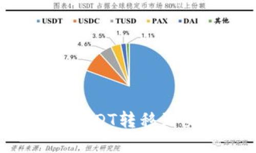 如何将钱包中的USDT转移到交易所？完整指南