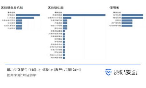 优质
哪种比特币钱包最值得信赖？详细指南