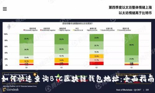 如何快速查询BTC区块链钱包地址：全面指南