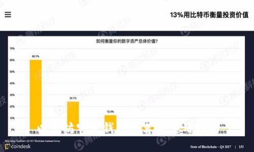 以太坊官方钱包推荐及使用指南