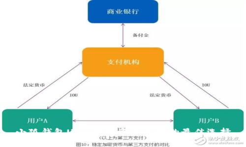 小狐钱包Uni：数字资产管理的最佳选择