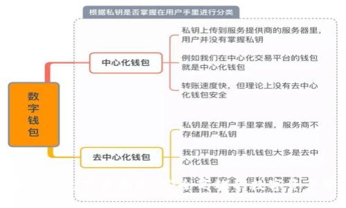 AWT区块链钱包下载指南：安全高效的数字资产管理工具