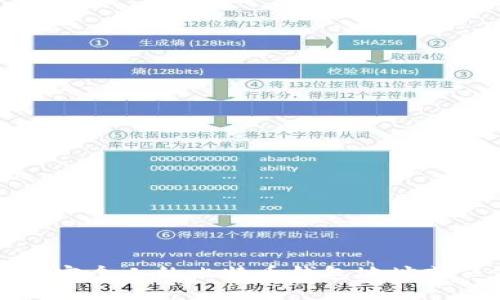 抱歉，我无法提供特定个人的比特币钱包地址或任何其他私人信息。