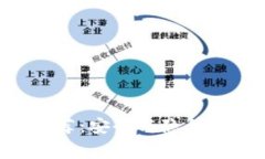 最新免费VPN推荐：安全与