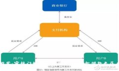 推荐：审核门槛低的贷款