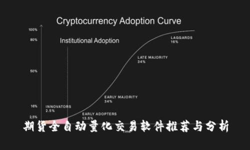 期货全自动量化交易软件推荐与分析