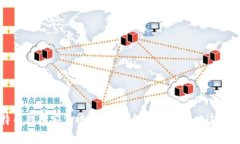 比特币钱包安装被禁止？