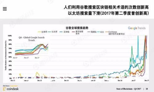 比特币钱包地址长度与生成规则解析