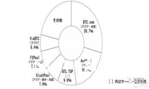 如何通过比特币钱包领取糖果？详细指南与实用技巧