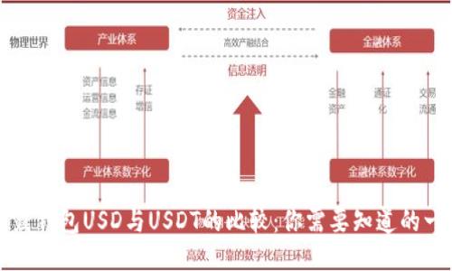 鼓鼓钱包USD与USDT的比较：你需要知道的一切