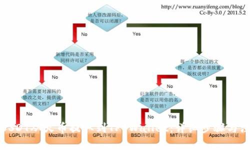 如何将USDT从火币提取到TP Wallet：详细步骤与注意事项