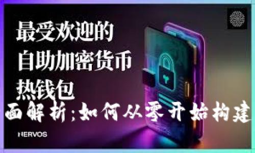 加密货币钱包源码全面解析：如何从零开始构建自己的数字货币钱包