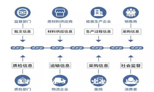 为什么选择以太坊777钱包：完整指南与优势分析