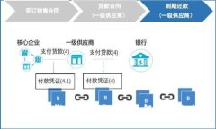 以太坊钱包的币同名现象