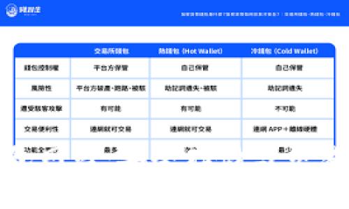 标题

数字货币钱包网站：安全存储与交易的最佳选择