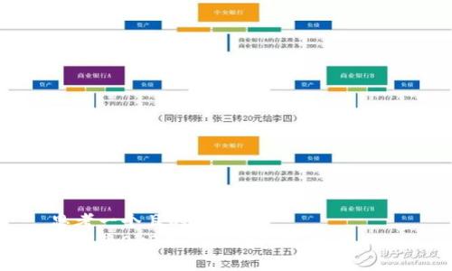 思考一个且的  
如何将OKB充值到钱包里：完整指南