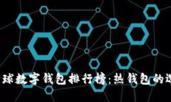 2023年全球数字钱包排行榜