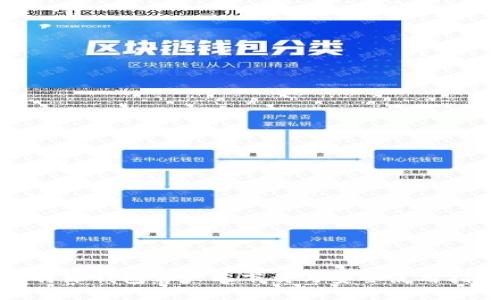 比特派钱包客户端下载与安全使用指南