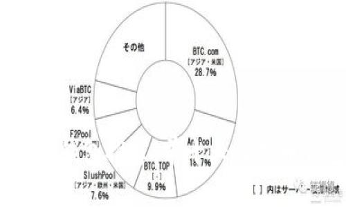 2023年比特币钱包推荐：前十大比特币钱包全面评测