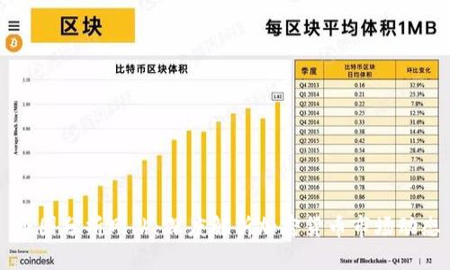 币圈分析网站：深度解析加密货币市场动态