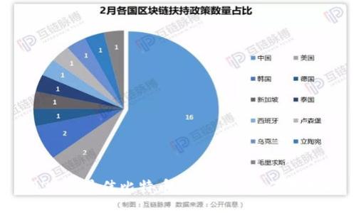 2023年最佳比特币钱包推荐及使用指南