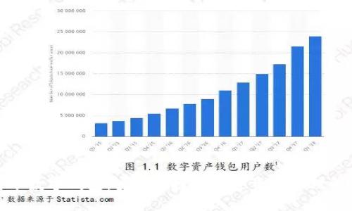 犇比特币数字钱包：安全便捷的数字资产管理解决方案