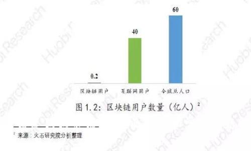 如何恢复狗狗币钱包：全面指南和常见问题解答