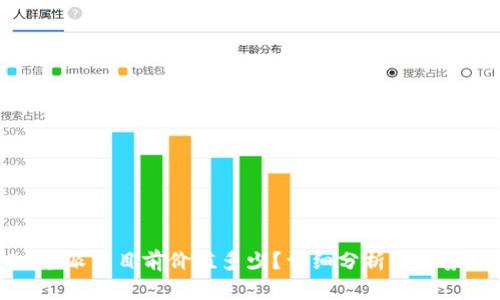 100个派币目前价值多少？详细分析与趋势预测