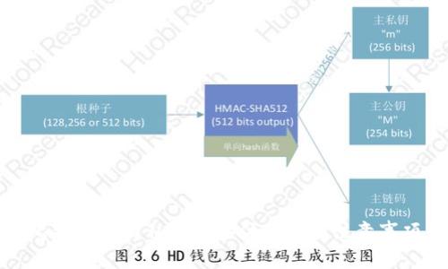 比特派导出私钥的具体步骤与注意事项