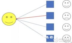 标题  以太坊钱包的种类及选择指南