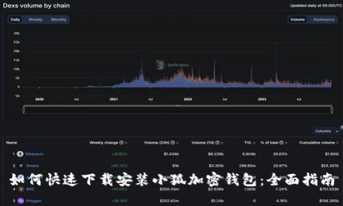 如何快速下载安装小狐加密钱包：全面指南