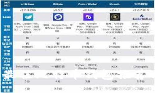 div
  2023年最佳比特币钱包推荐与使用指南