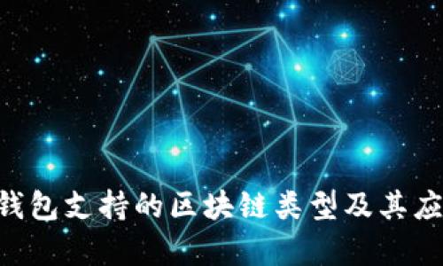 Token钱包支持的区块链类型及其应用解析