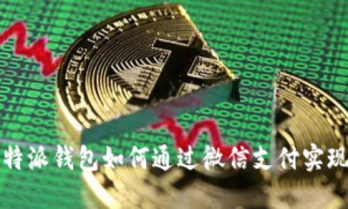 标题: 比特派钱包如何通过微信支付实现便捷交易