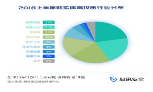 以太坊钱包官网：行情分析与币种一览