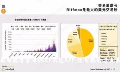 全面解析数字货币DCEP钱包