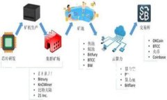 上线即送1000元红包的手游