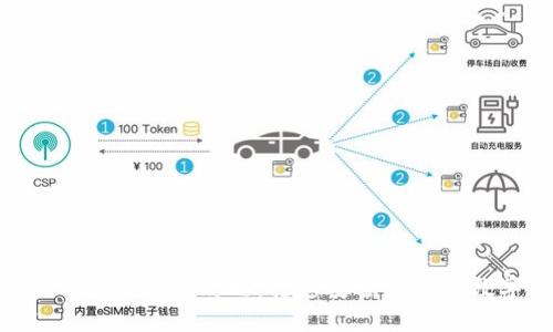 区块链手机APP钱包开发全攻略：打造安全便捷的数字资产管理工具