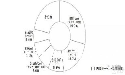 标题: 狗狗币存放钱包推荐：如何选择安全可靠的存储方案