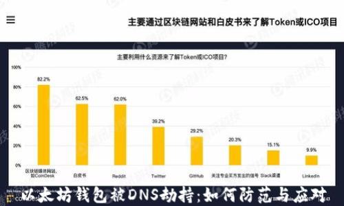 
以太坊钱包被DNS劫持：如何防范与应对