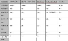 如何选择合适的公司来开