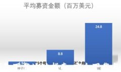 比特币钱包下载地址指南