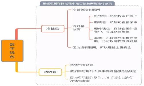 揭开袋鼠钱包贷款的真相：真实与虚假之间