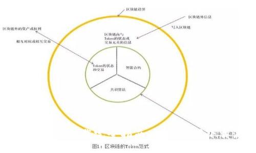 标题
虚拟币钱包下载完全指南：轻松掌握下载流程