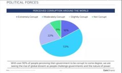  biaoti 比特币钱包公司倒闭