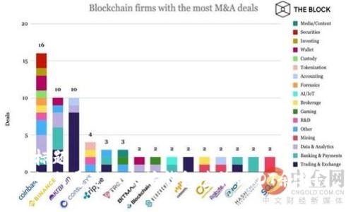 标题
如何通过以太坊钱包查询USDT余额？