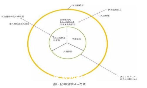 2023年最佳加密钱包推荐及应用下载指南